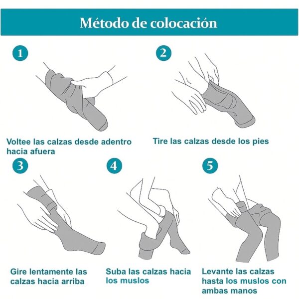 Método de colocación de las calzas a muslo